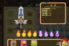 数据分析战魂所加ro具体信息