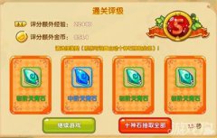 说说ro发布站目前的主流刷本sf目标